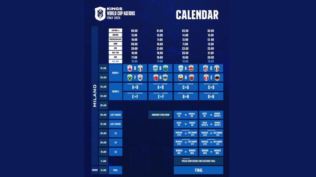 KWC Nations 2025 Schedule